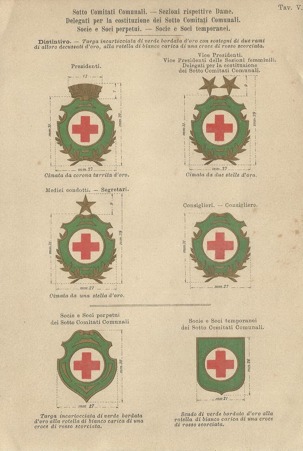 Medicina, Sanitaria, Croce Rossa Italiana: Stampa Cromolitografica Dei Distintivi