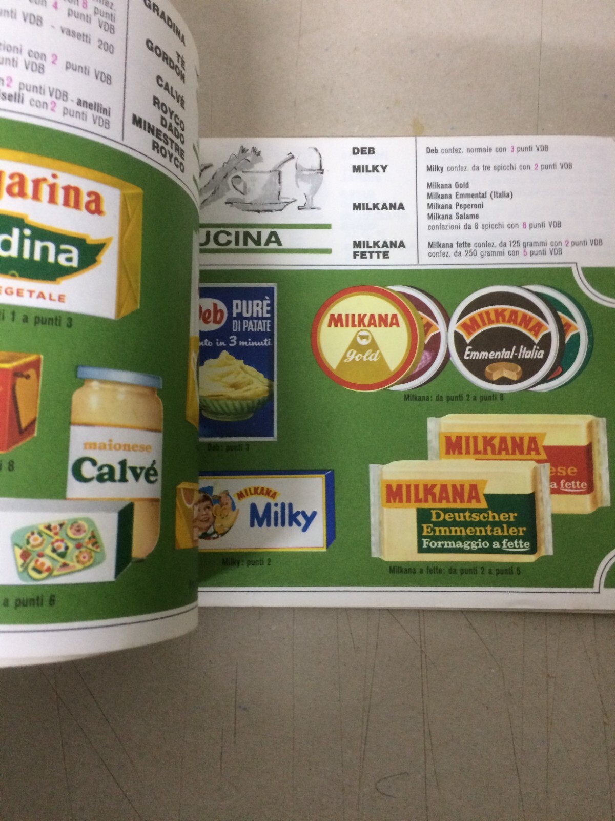Cucina, Casalinghi, Giocattoli, Radio, Sport, Foto, Penne, Raccolta Punti   Catalogo VDB