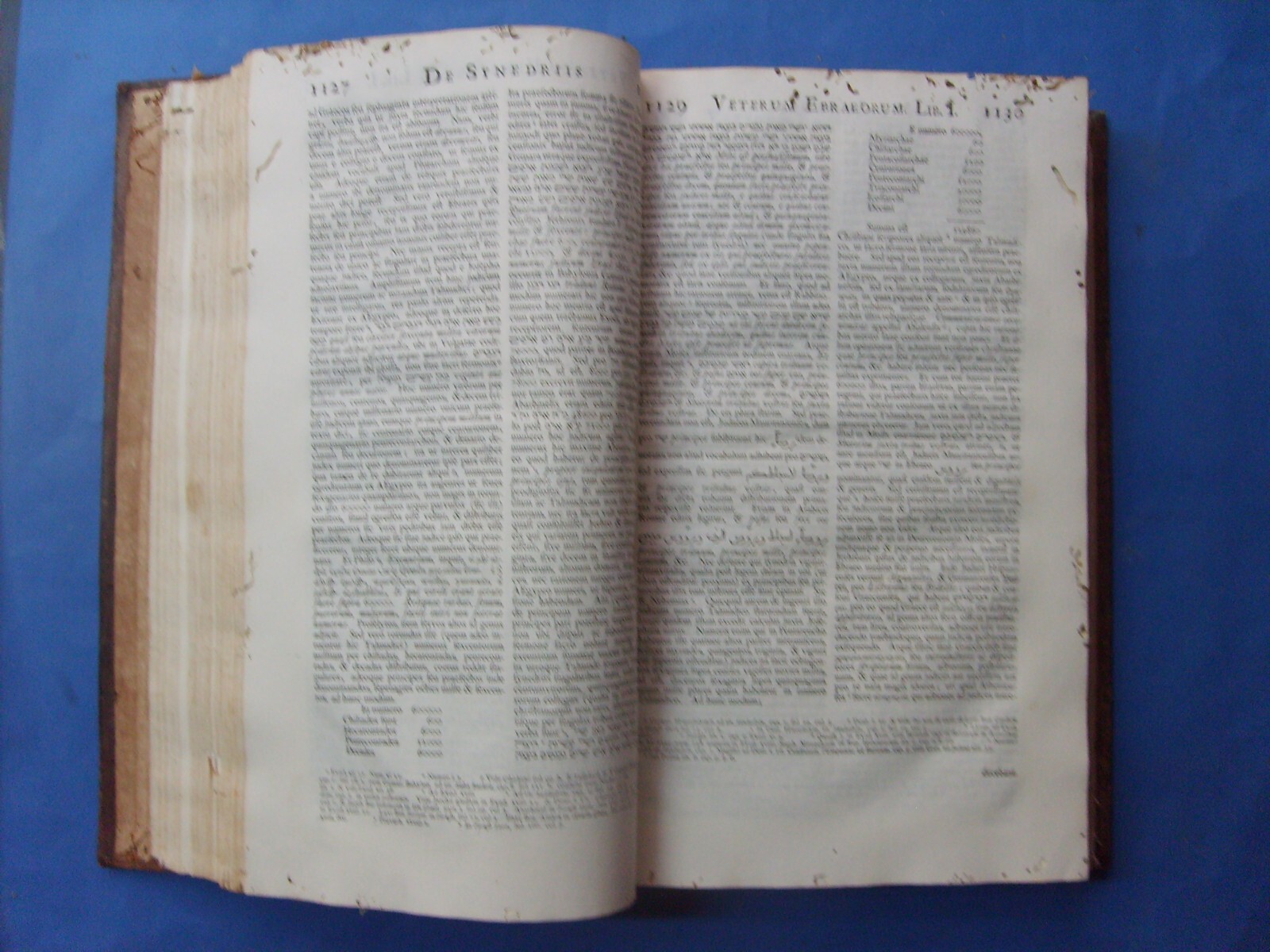 Ebrei, Ebraismo, Giuridica Ebraica: John Selden, Opere Varie. Antica Edizione Del XVII Secolo