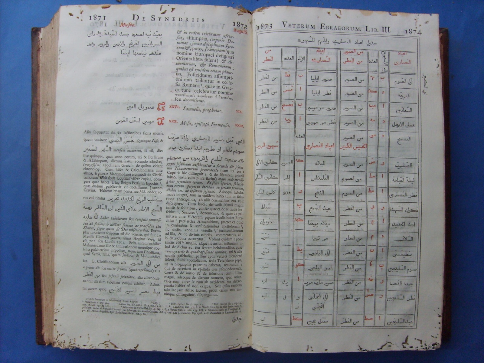 Ebrei, Ebraismo, Giuridica Ebraica: John Selden, Opere Varie. Antica Edizione Del XVII Secolo