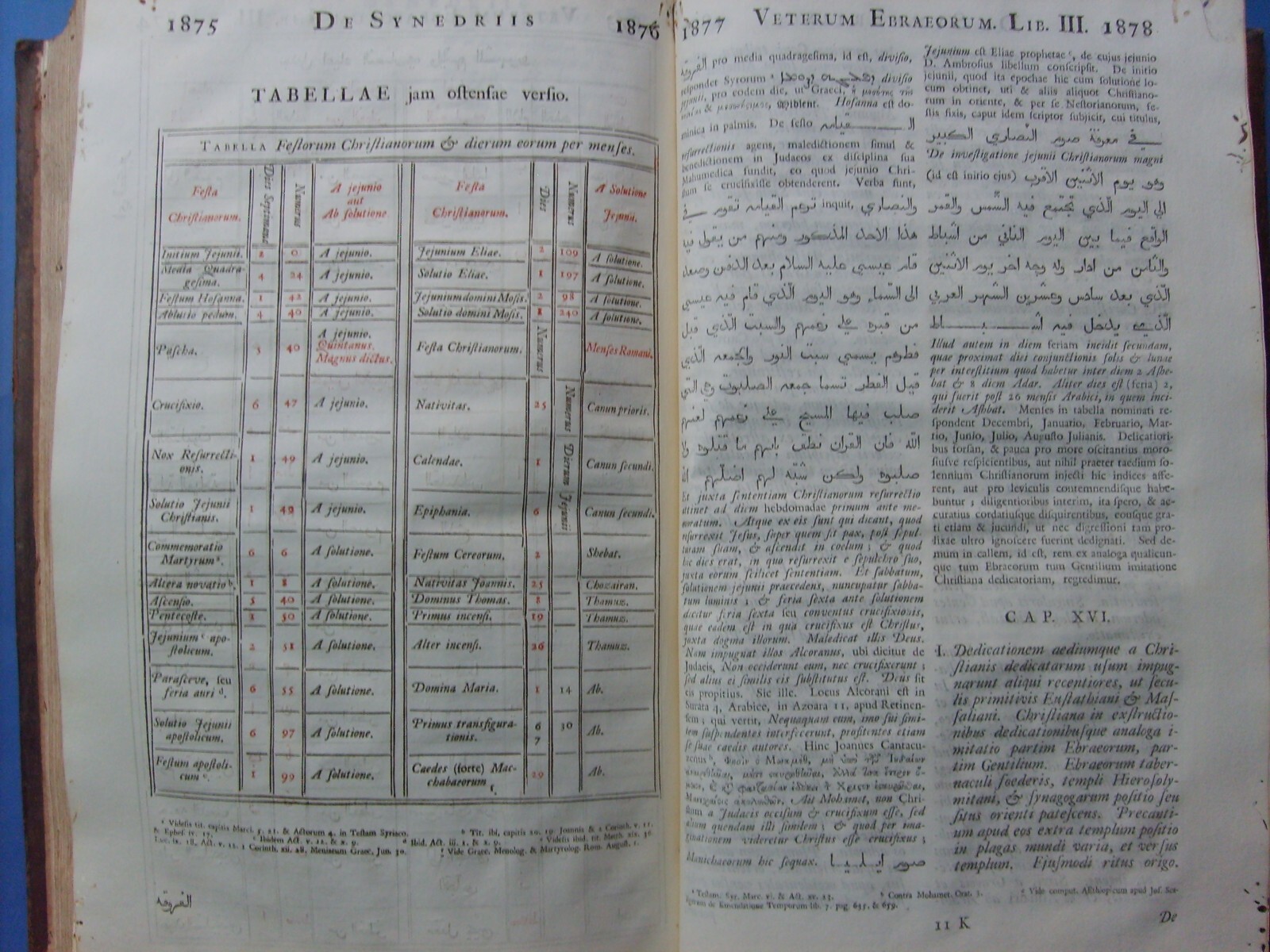 Ebrei, Ebraismo, Giuridica Ebraica: John Selden, Opere Varie. Antica Edizione Del XVII Secolo