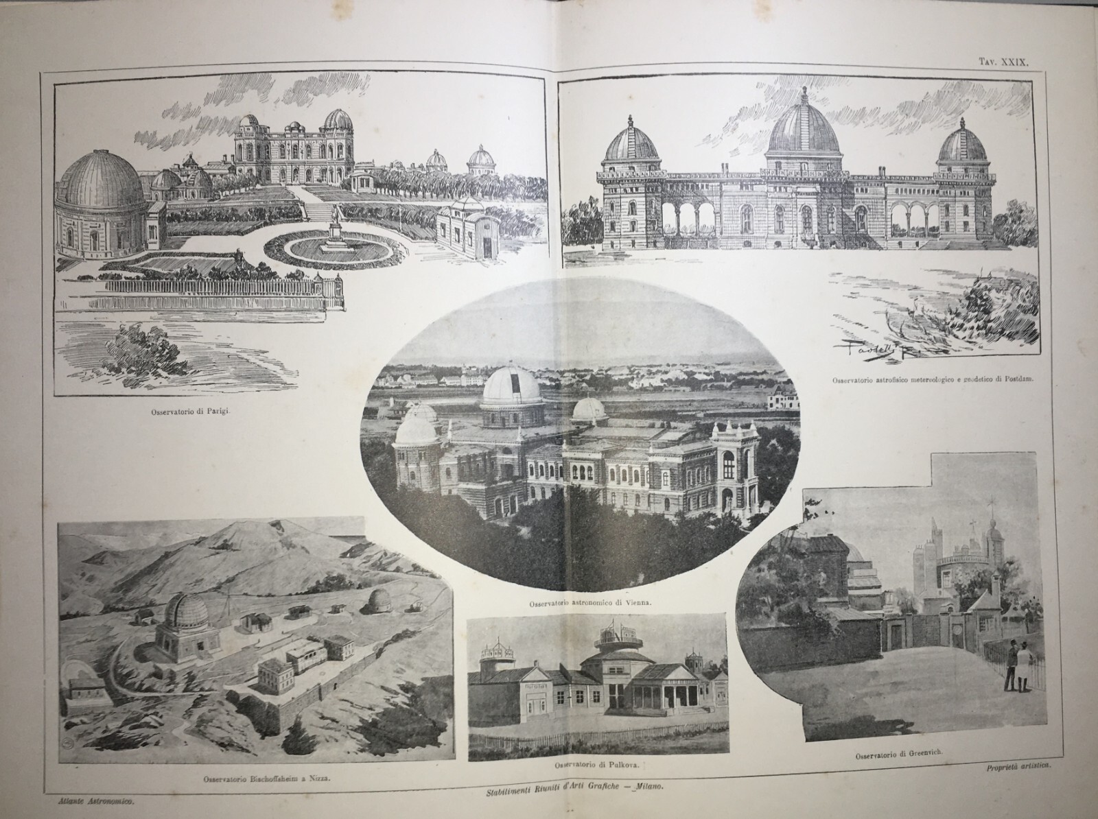 Astronomia, Architettura, Osservatori: Nizza, Parigi, Vienna, Potsdam, Greenwich Stampa