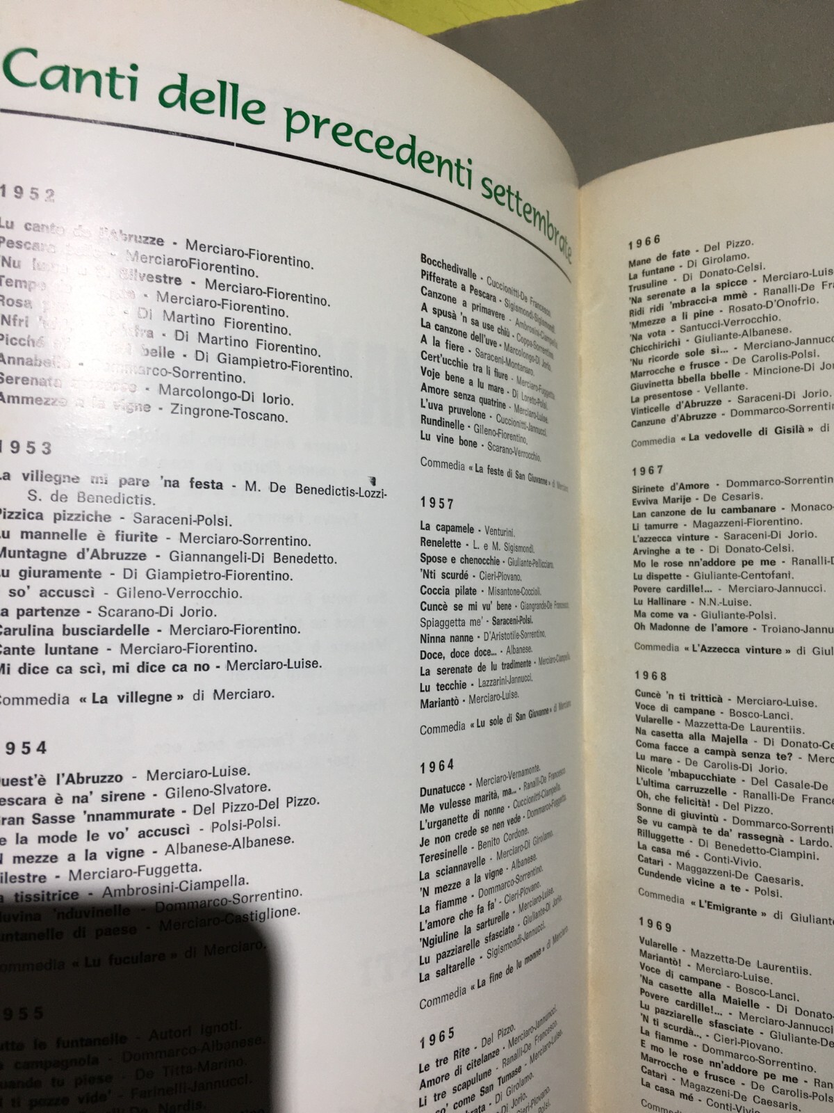 XVI Settembrata Abruzzese Pescara, Settembre 1973 Arte, Folklore E Pubblicità