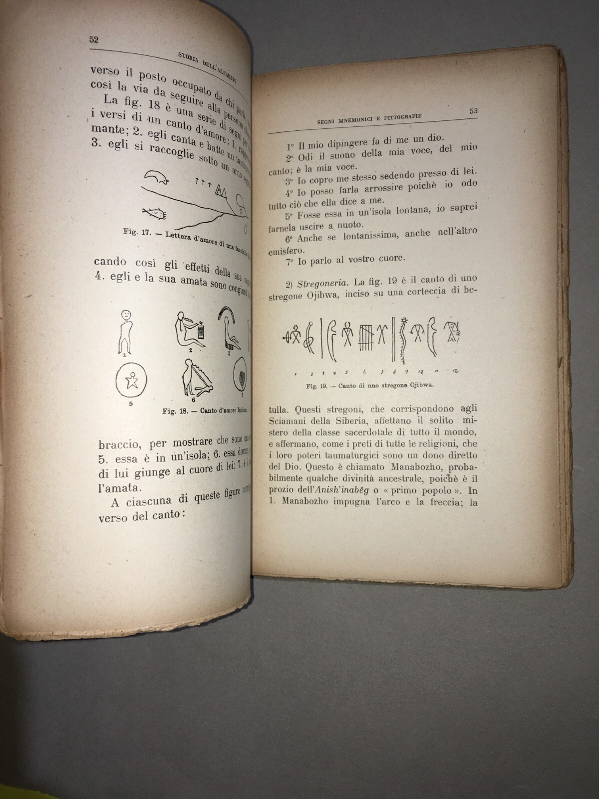 Scrittura, Alfabeto, Geroglifici E Pittografie: Antica Edizione Bocca   Clodd   Figurato
