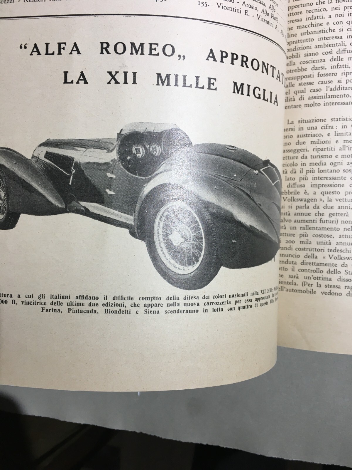 L'Auto Italiana Marzo 1938: Mille Miglia, Alfa Romeo E Pinin Farina