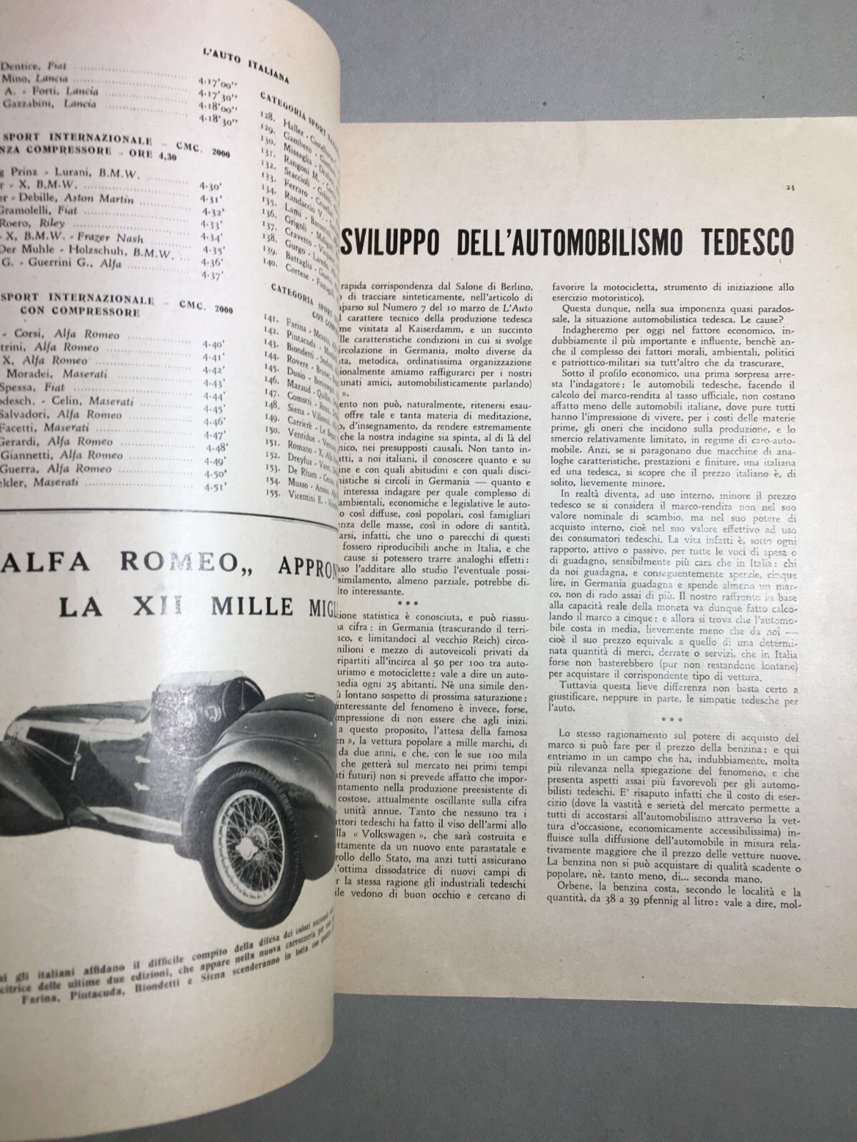 L'Auto Italiana Marzo 1938: Mille Miglia, Alfa Romeo E Pinin Farina