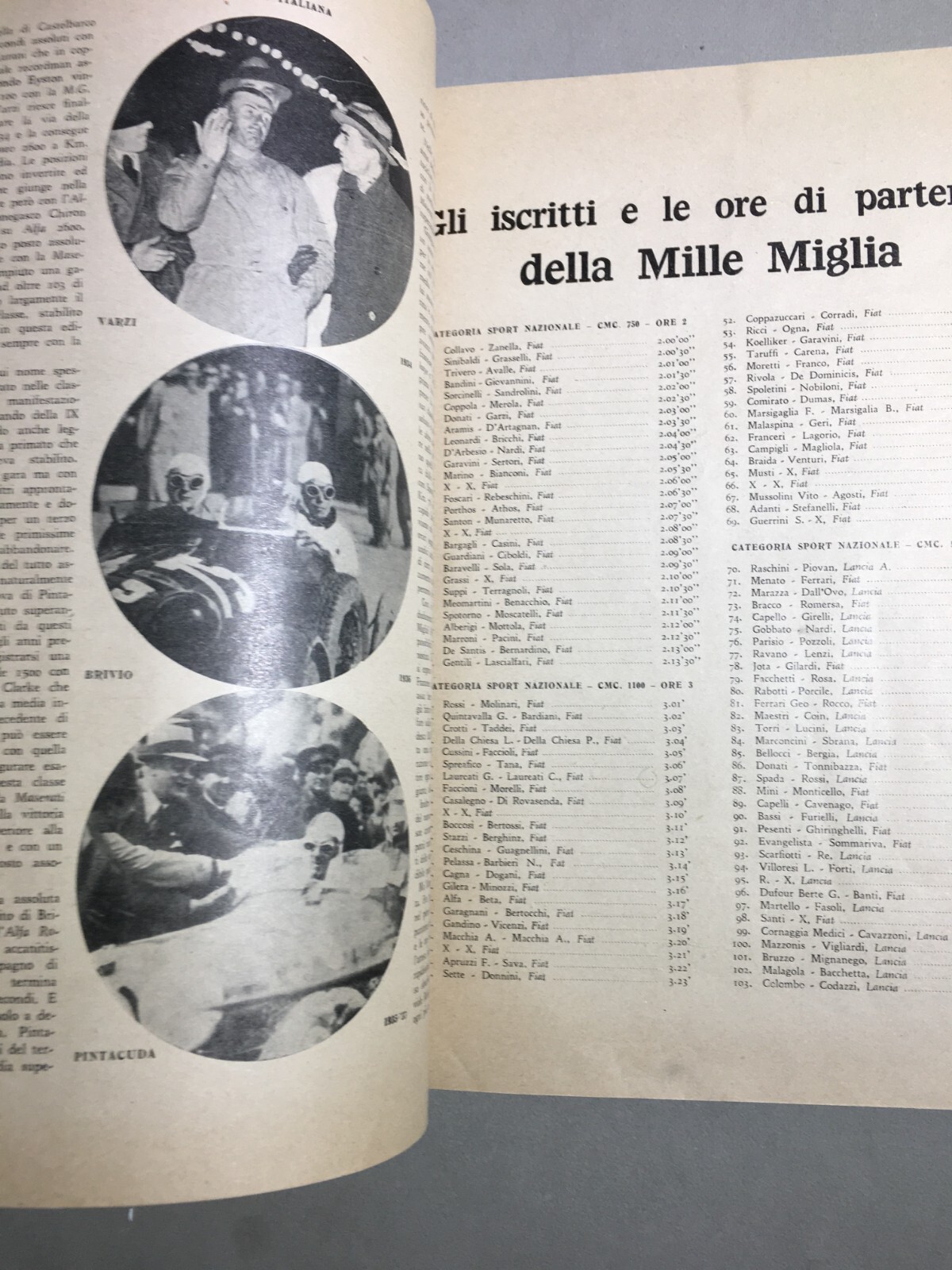 L'Auto Italiana Marzo 1938: Mille Miglia, Alfa Romeo E Pinin Farina