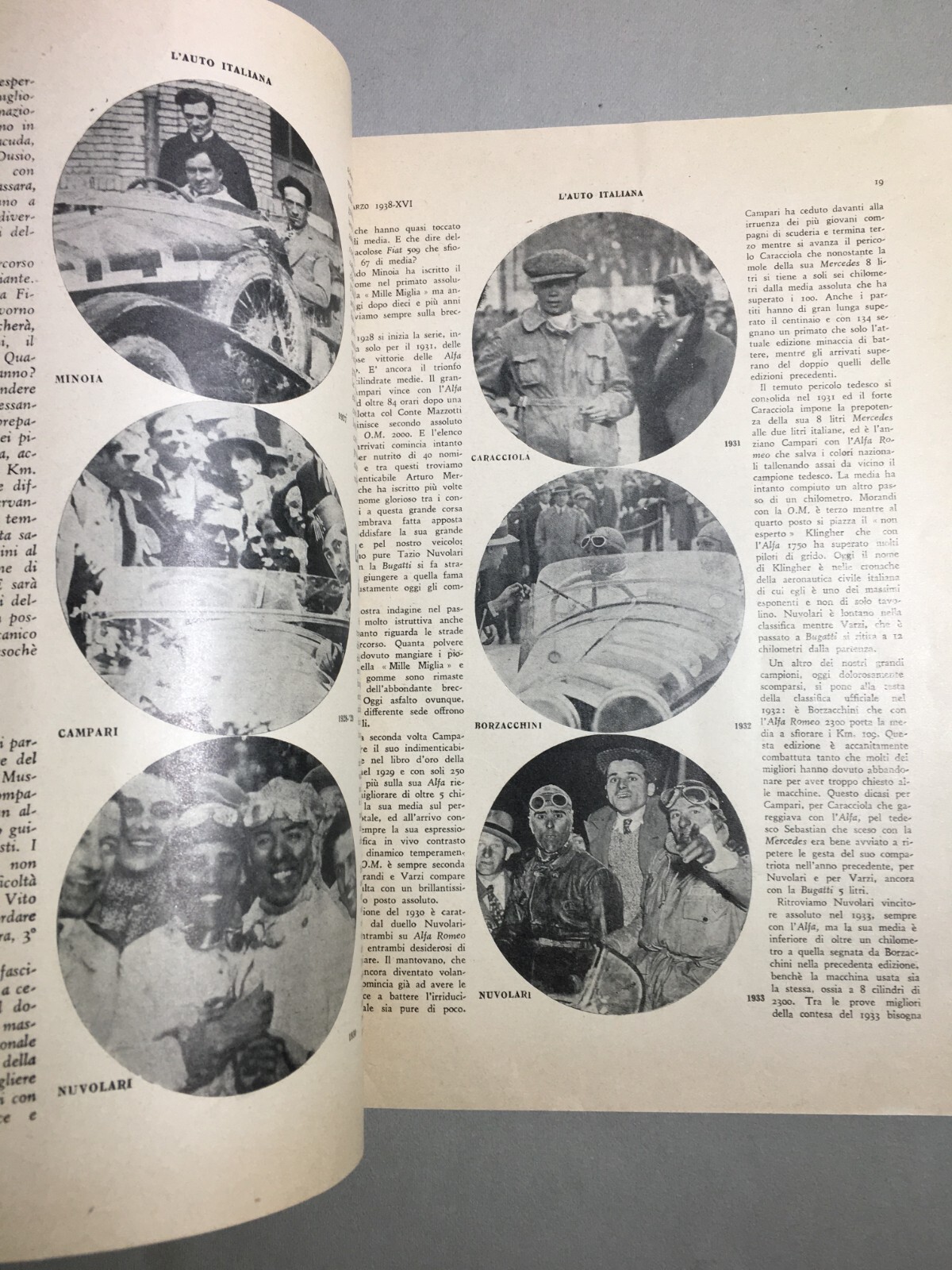 L'Auto Italiana Marzo 1938: Mille Miglia, Alfa Romeo E Pinin Farina
