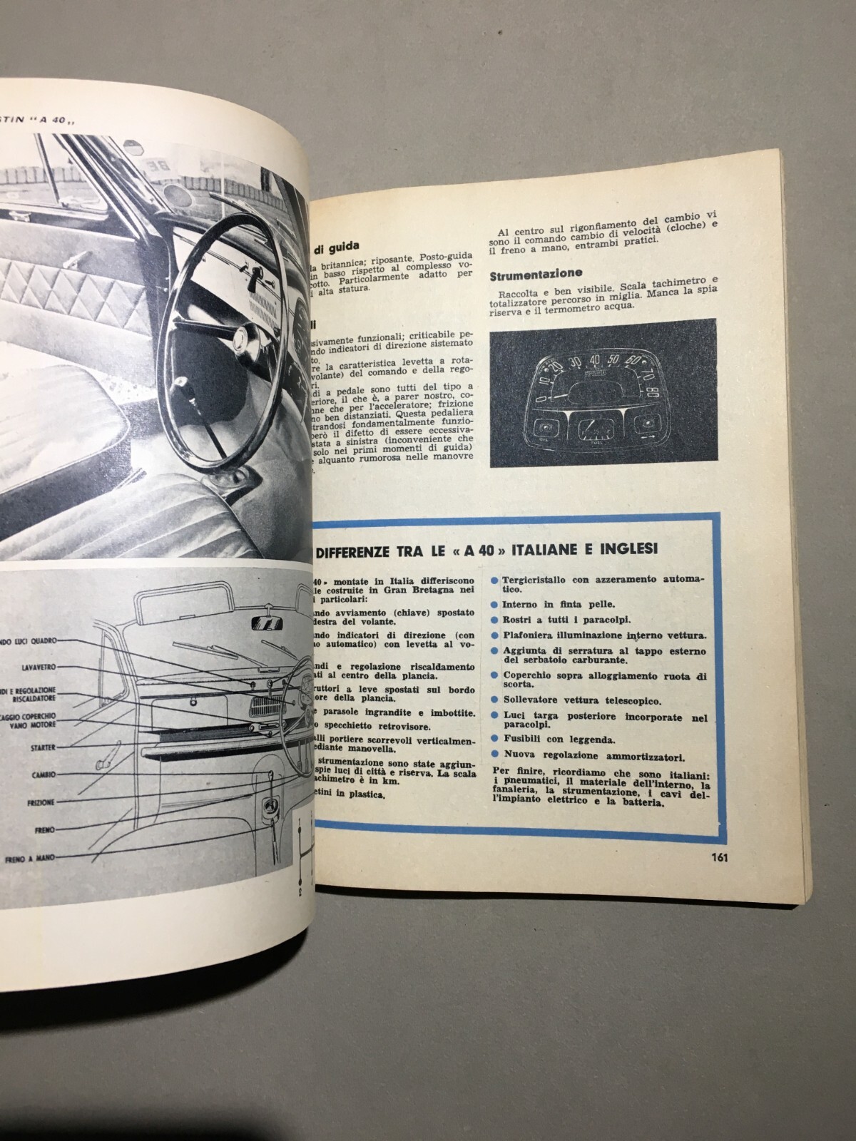 Almanacco Dell'Auto 1961: Motori, Tecnica E Pubblicità
