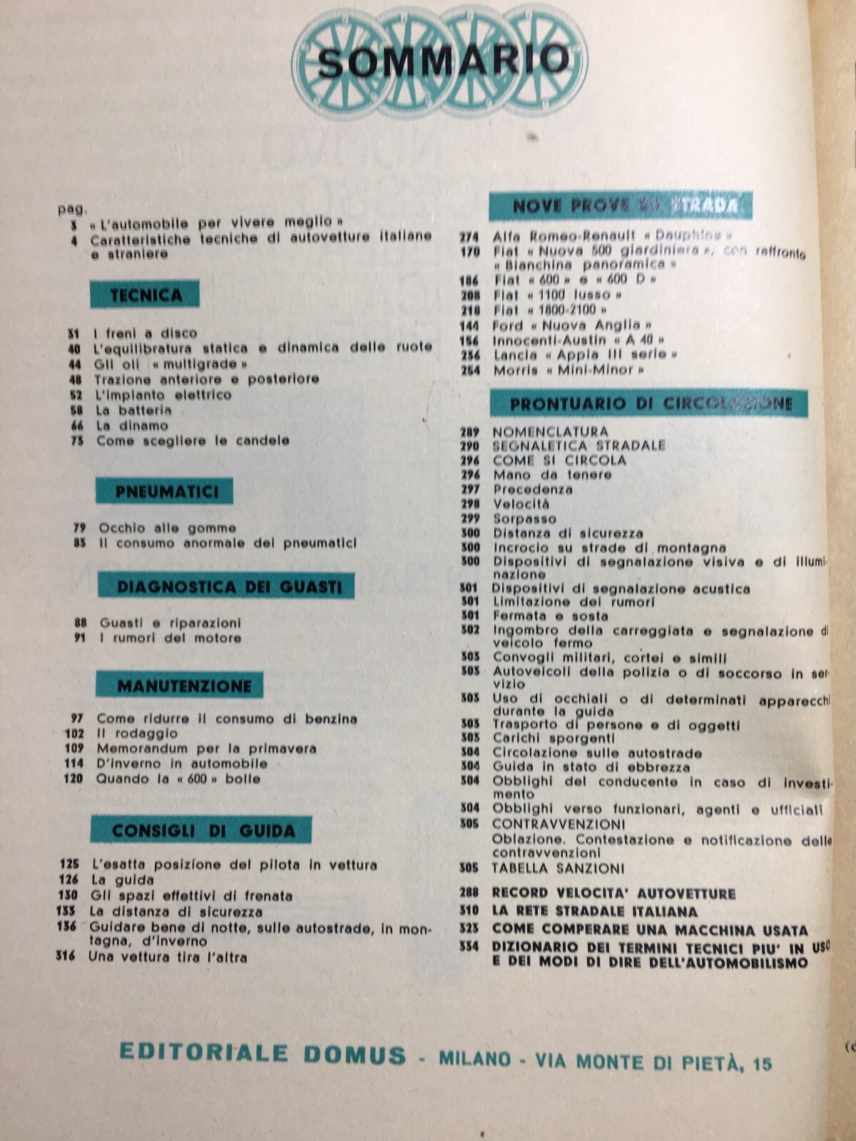 Almanacco Dell'Auto 1961: Motori, Tecnica E Pubblicità
