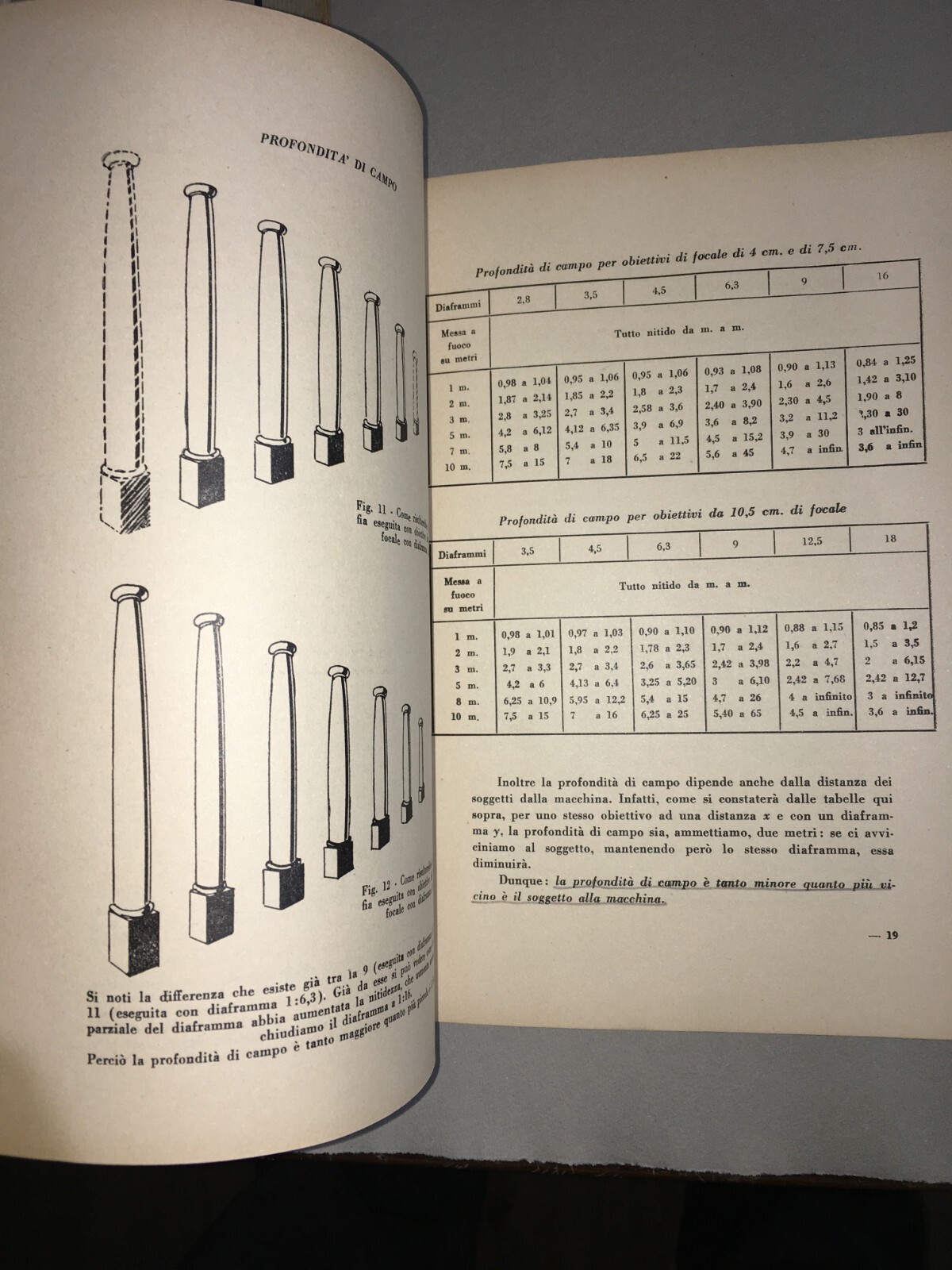 Fotografia: Ottica, Tecnica Fotografica E Fotocamere. Manuale Illustrato Di Romano Marrè