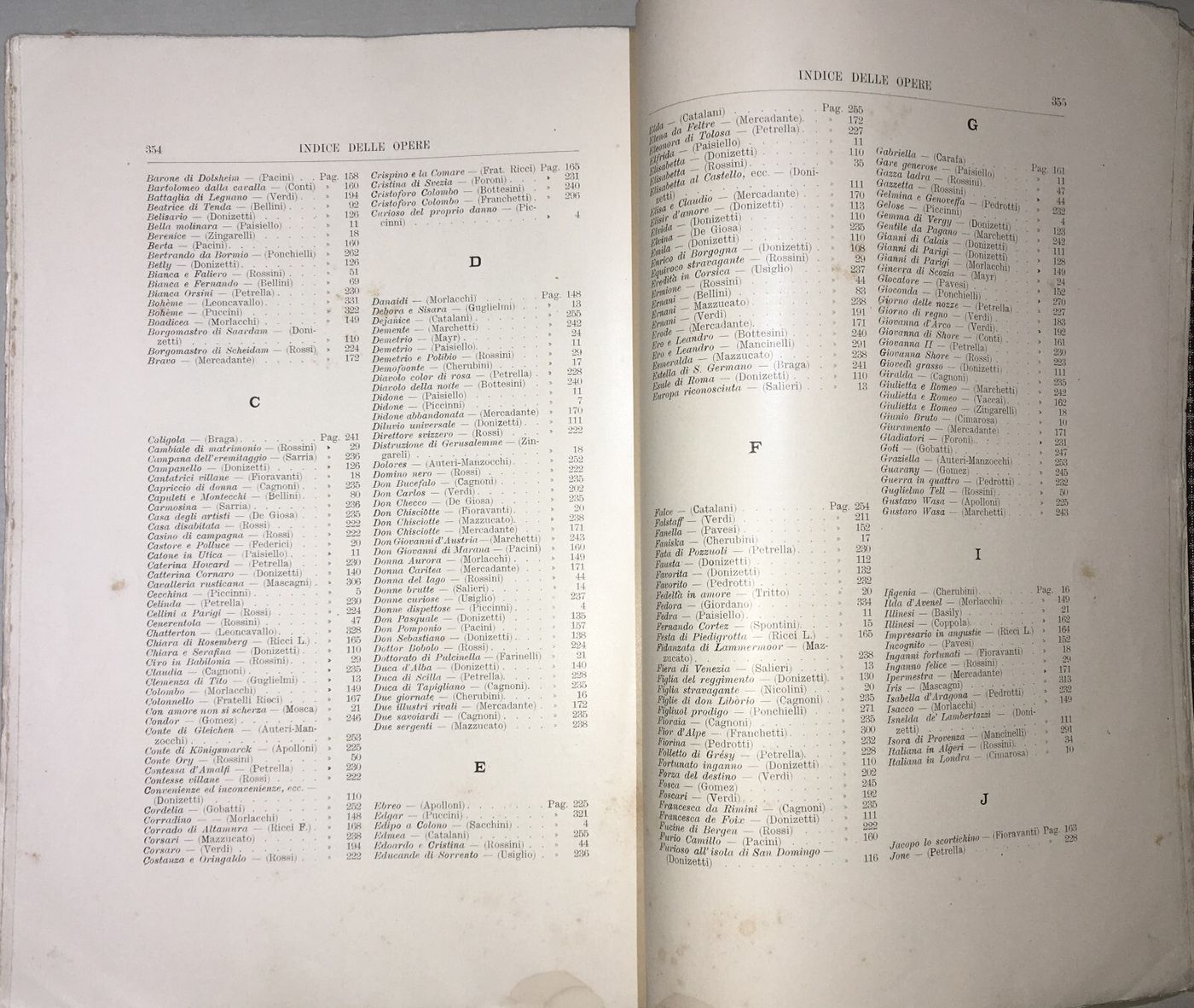 Teatro, Musica, Musicisti: L'Opera Teatrale Italiana   Colombani   Antica Edizione   1900