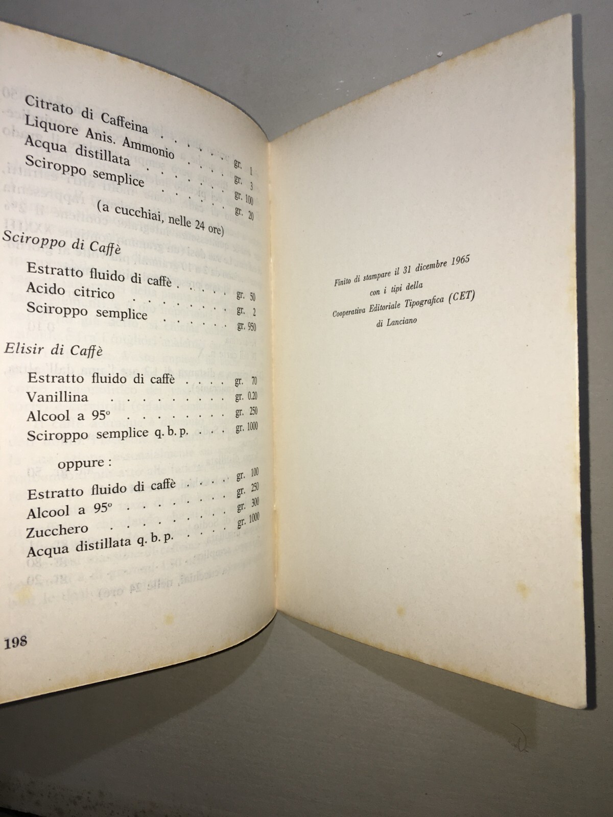 Abruzzo: Lanciano, Farmacia Marciani, Almanacco Per Il 1966, Pescocostanzo E Folklore
