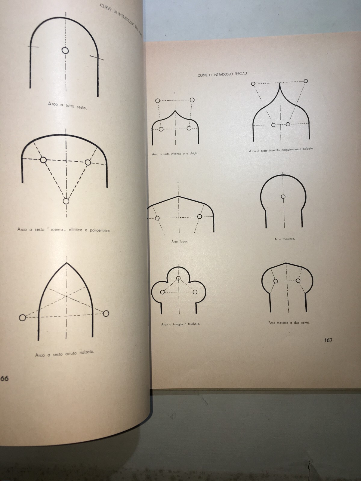 Ingegneria, Architettura Tecnica, Edilizia: Edifici E Pietre   Napoli   Camillo Guerra