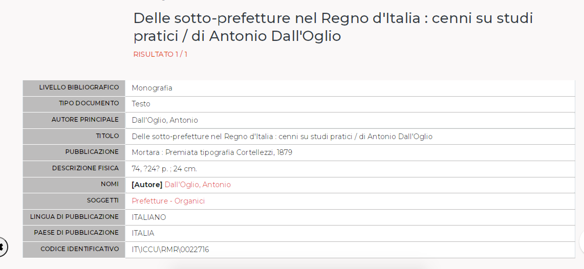 Sottoprefetture, Giurisdizione E Regno d'Italia: Elenco Dei Circondari
