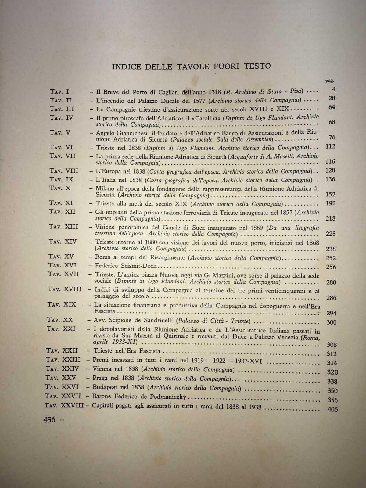 Nel Primo Centenario Della Riunione Adriatica Di Sicurtà (1838 1938)