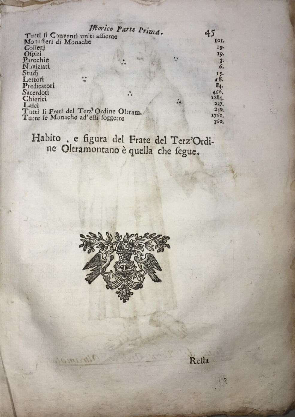 Costumi E Abiti Religiosi: Frate Del Terz'Ordine Ultramontano, XVIII Secolo