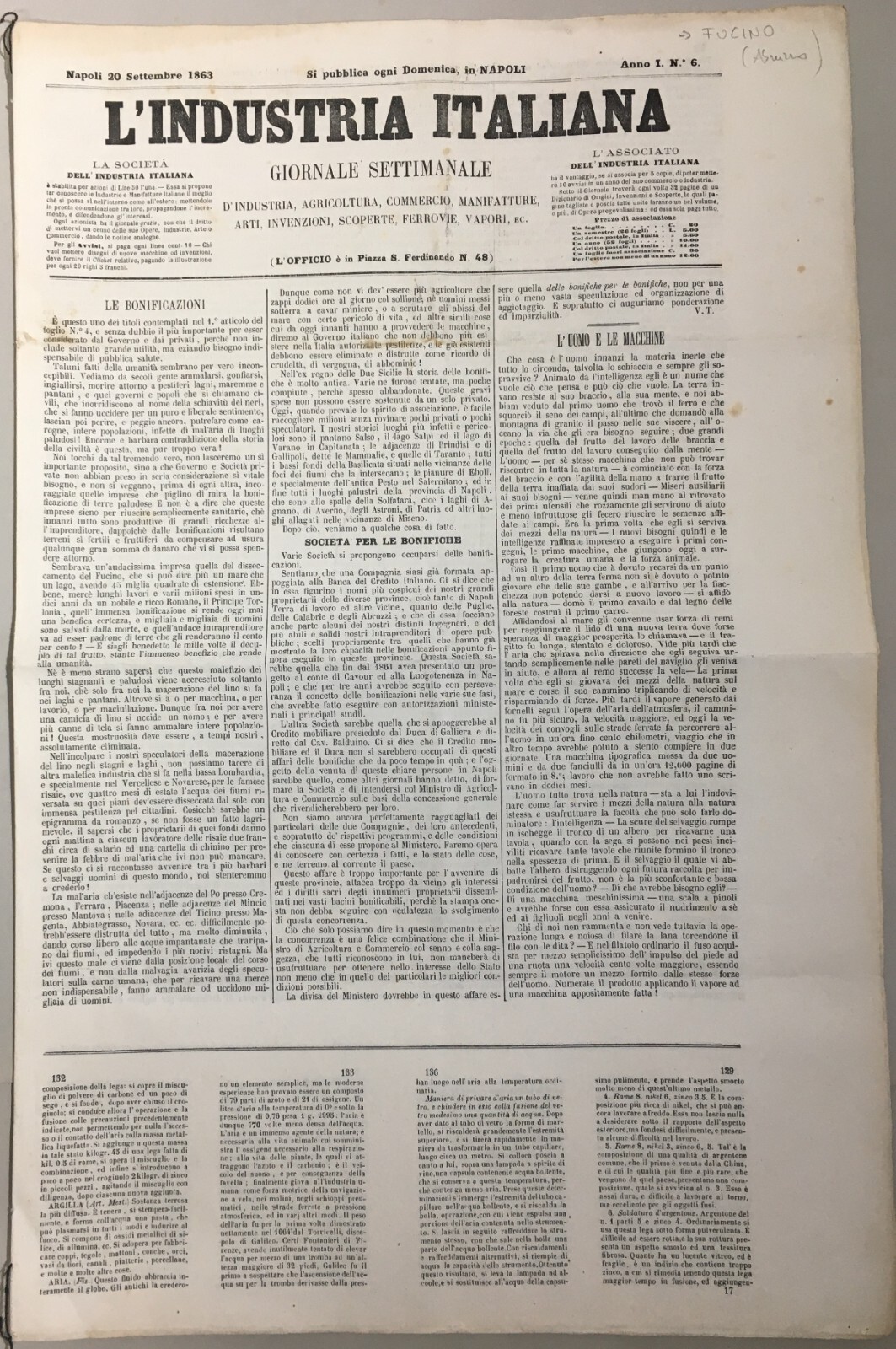 Economia, Industria Italiana, Napoli, Abruzzo E Bonifica Del Fucino (1863)