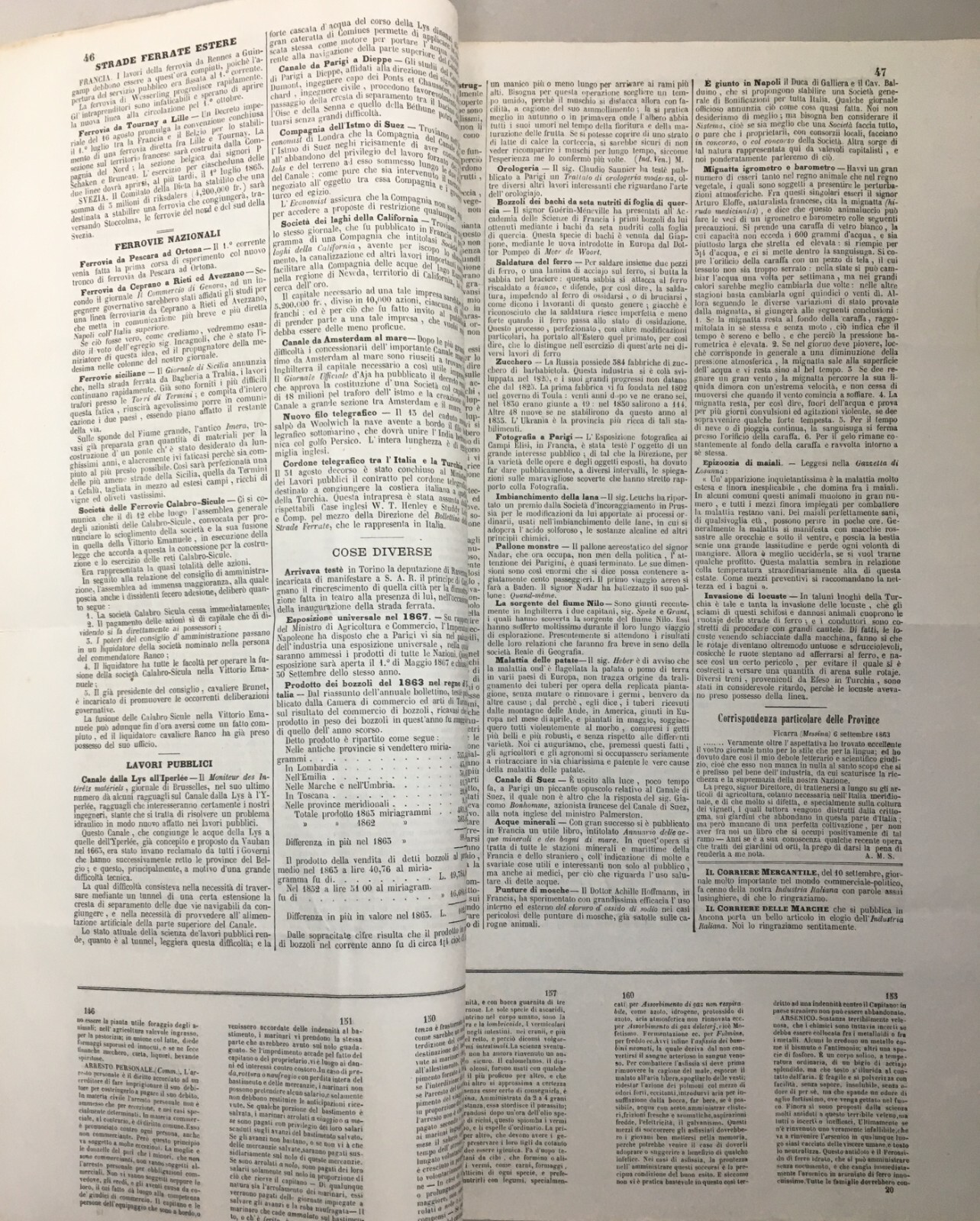 Economia, Industria Italiana, Napoli, Abruzzo E Bonifica Del Fucino (1863)