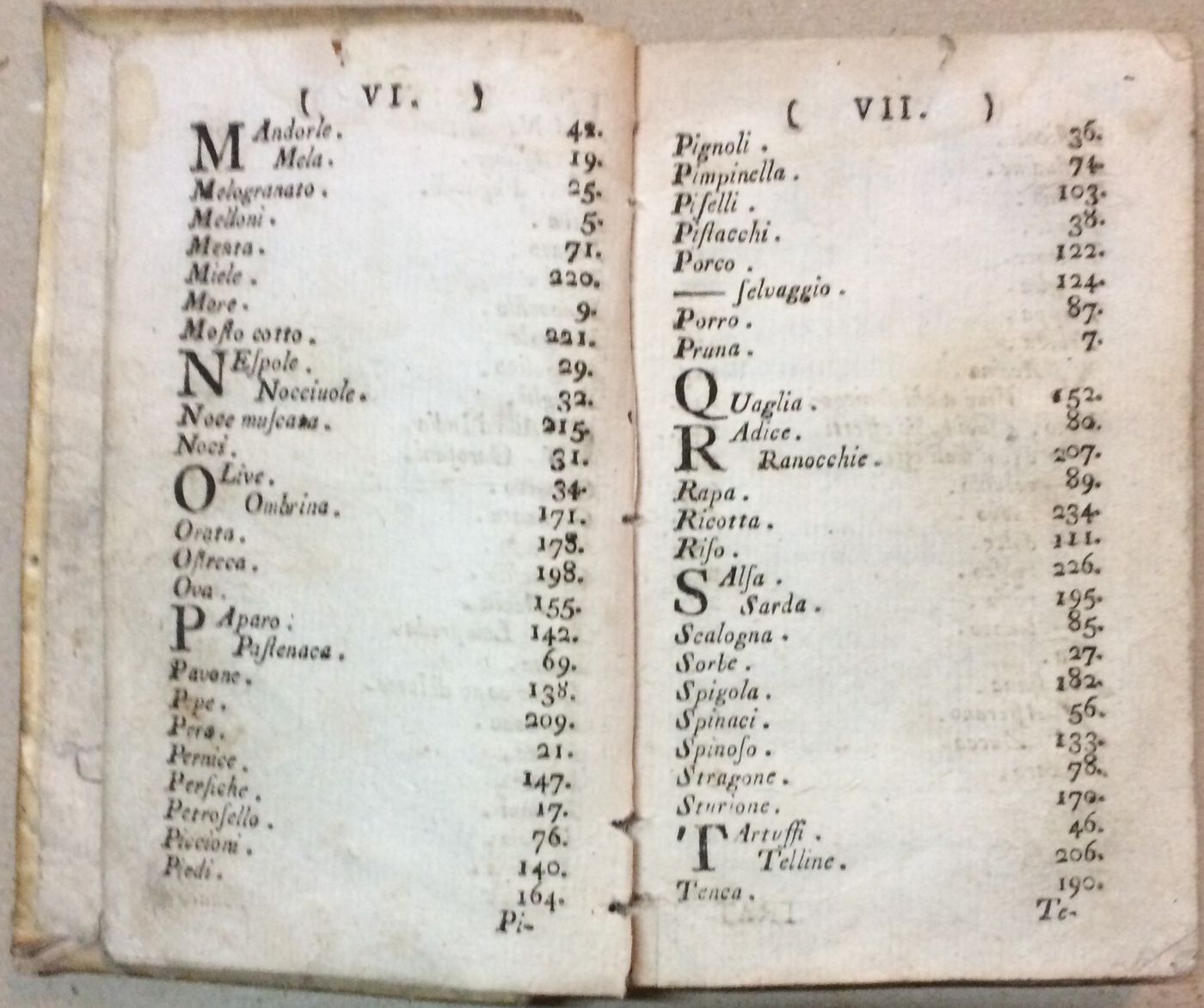 Cucina E Medicina   Proprietà Medicinali Degli Alimenti   Antica Edizione Del 1782