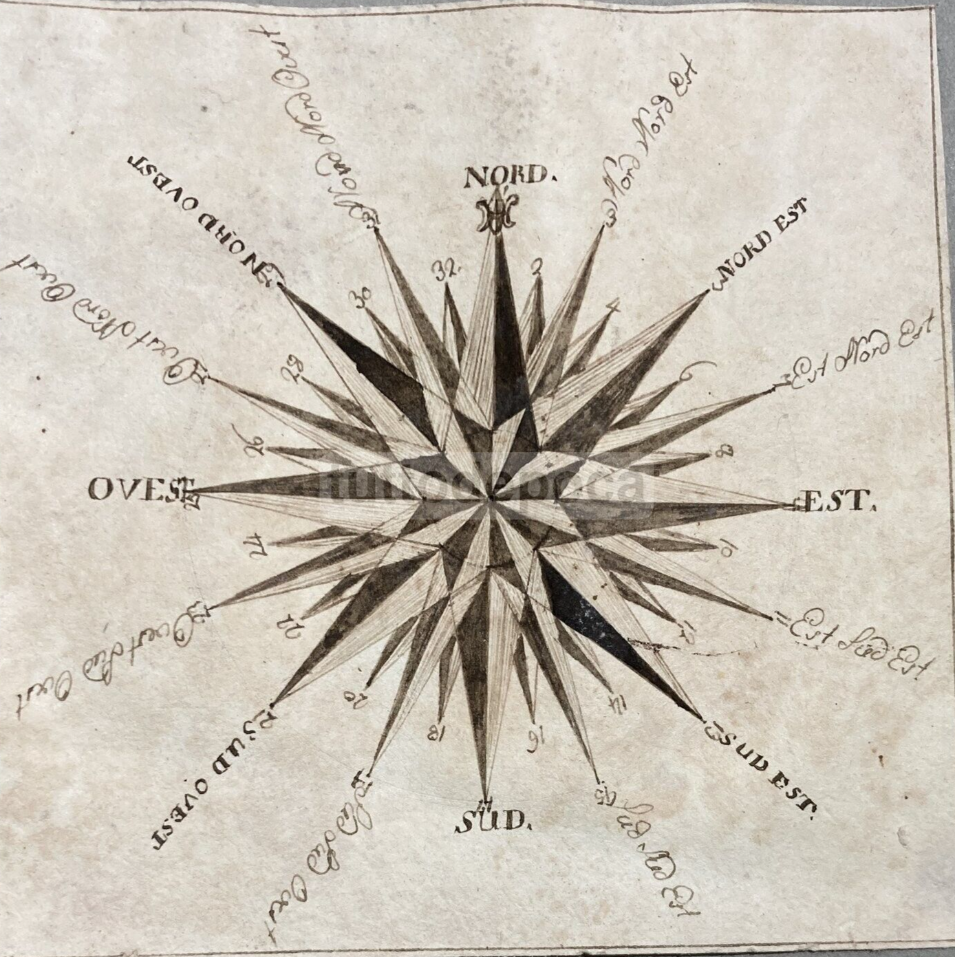 Cosmologia, Esoterismo, Bussola, Rosa Dei Venti: Antico Disegno A China Del XVIII Secolo