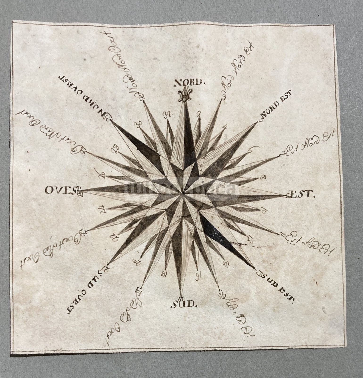 Cosmologia, Esoterismo, Bussola, Rosa Dei Venti: Antico Disegno A China Del XVIII Secolo