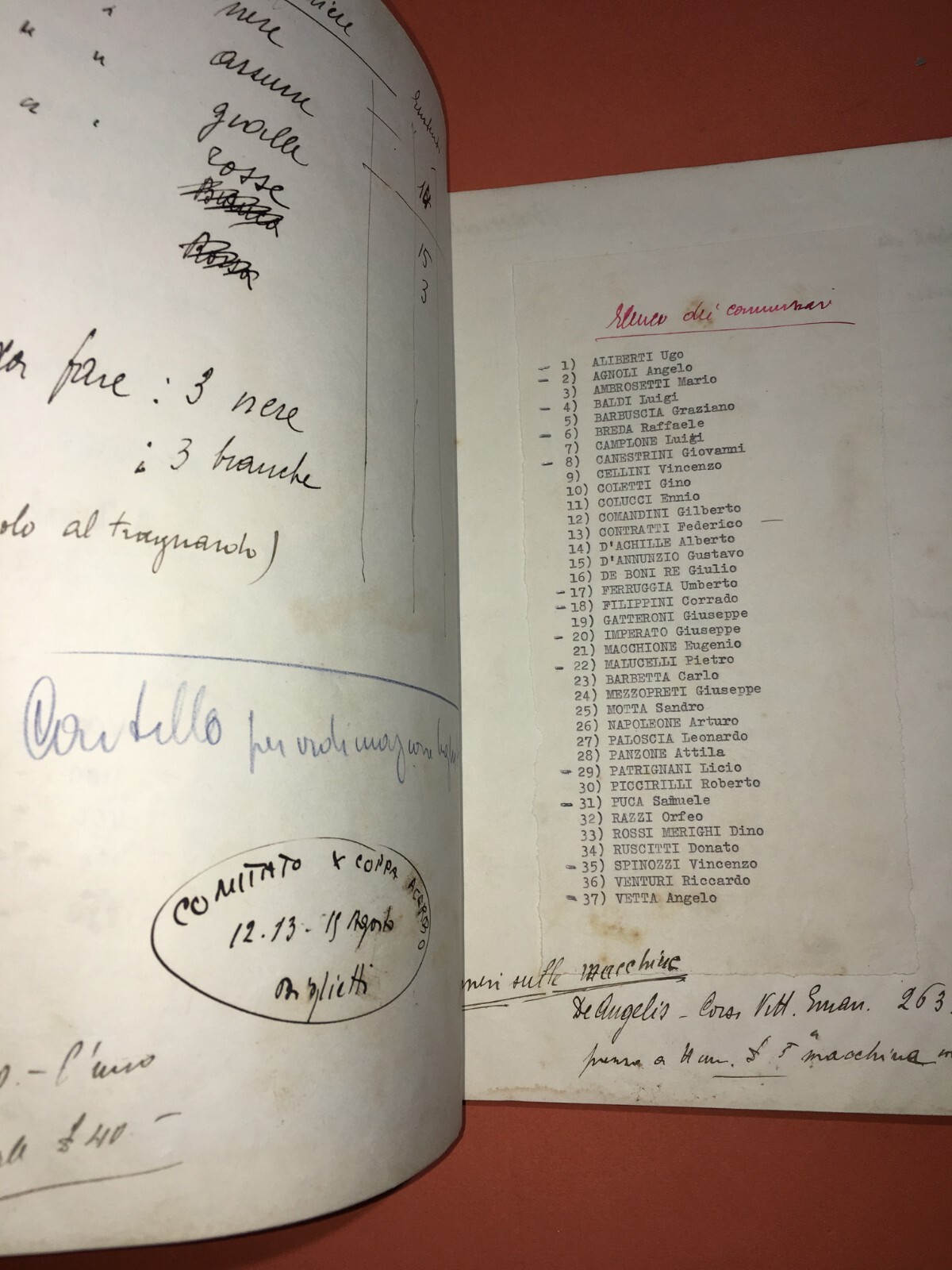 Abruzzo: Motori, Automobilismo, Motociclismo. Gara Sportiva Coppa Acerbo, Pescara, 1934.