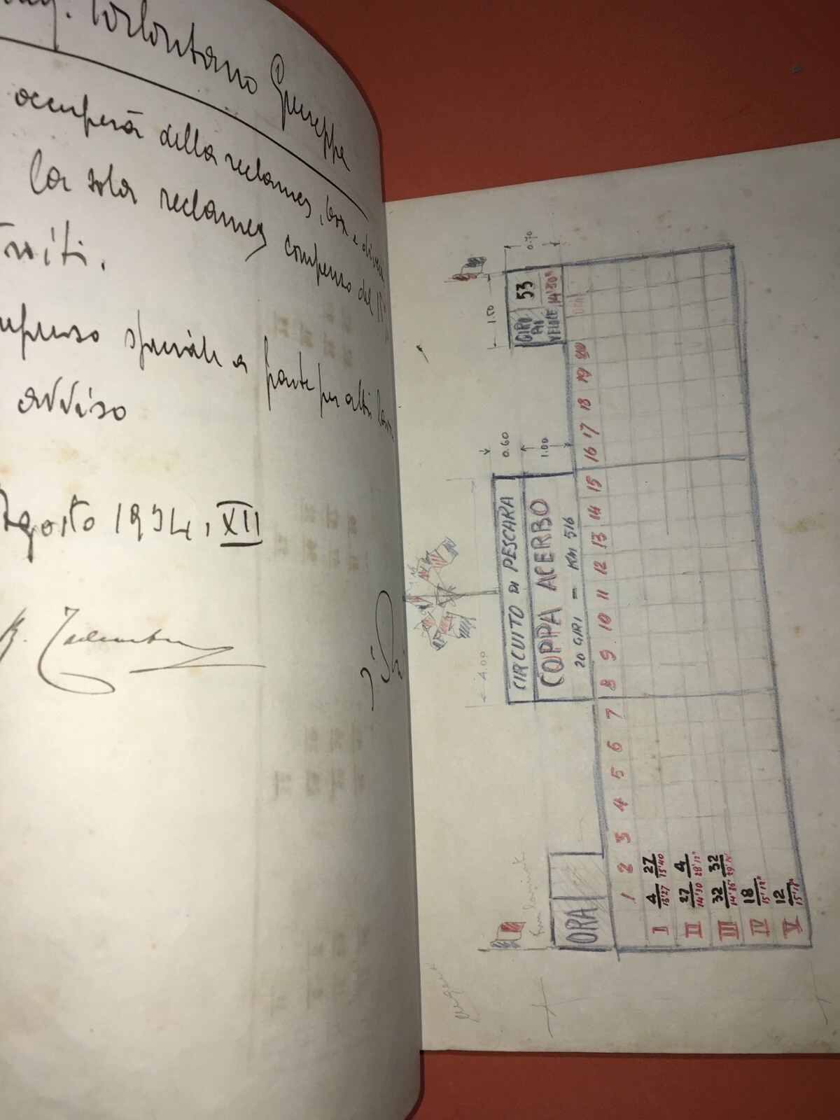 Abruzzo: Motori, Automobilismo, Motociclismo. Gara Sportiva Coppa Acerbo, Pescara, 1934.