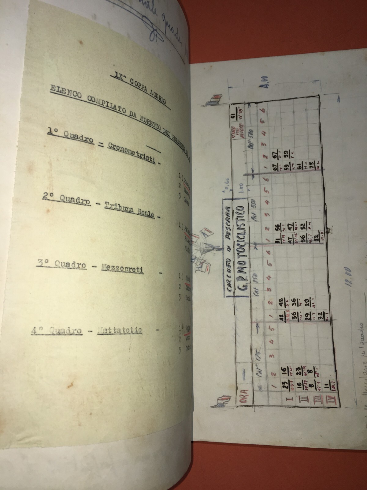 Abruzzo: Motori, Automobilismo, Motociclismo. Gara Sportiva Coppa Acerbo, Pescara, 1934.
