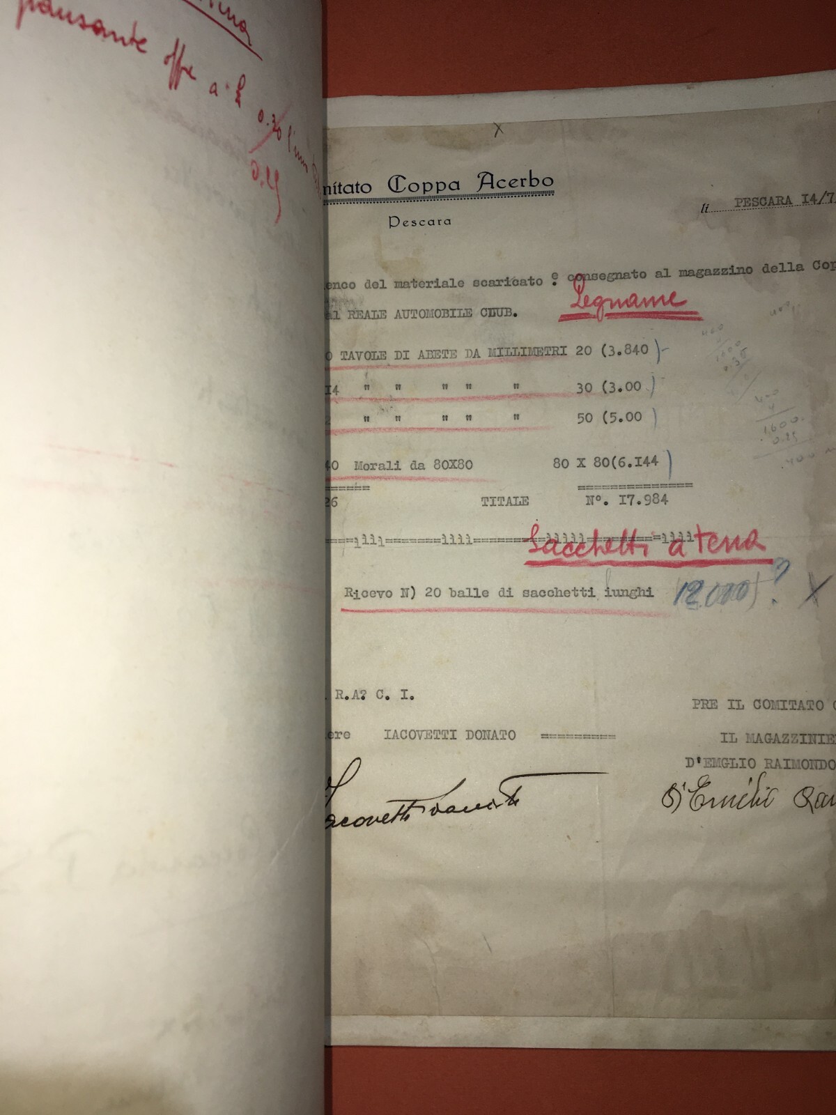 Abruzzo: Motori, Automobilismo, Motociclismo. Gara Sportiva Coppa Acerbo, Pescara, 1934.