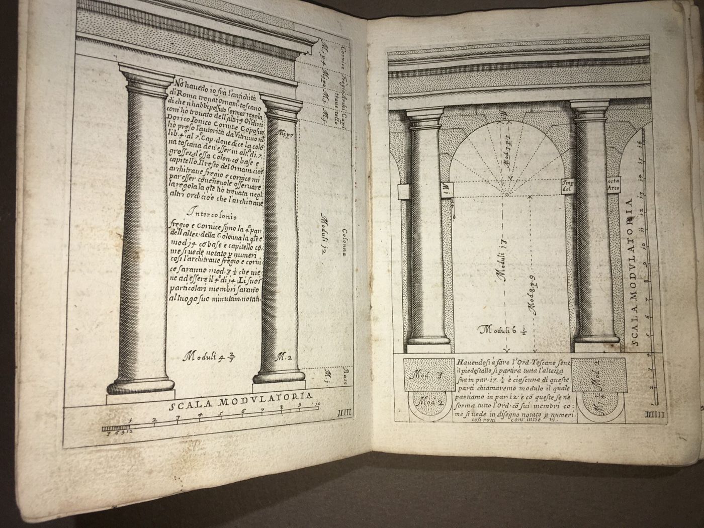 Regola Delli Cinque Ordini d'Architettura Di M. Iacomo Barozzio Da Vignola