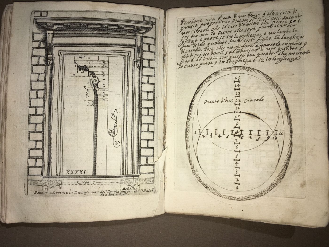 Regola Delli Cinque Ordini d'Architettura Di M. Iacomo Barozzio Da Vignola