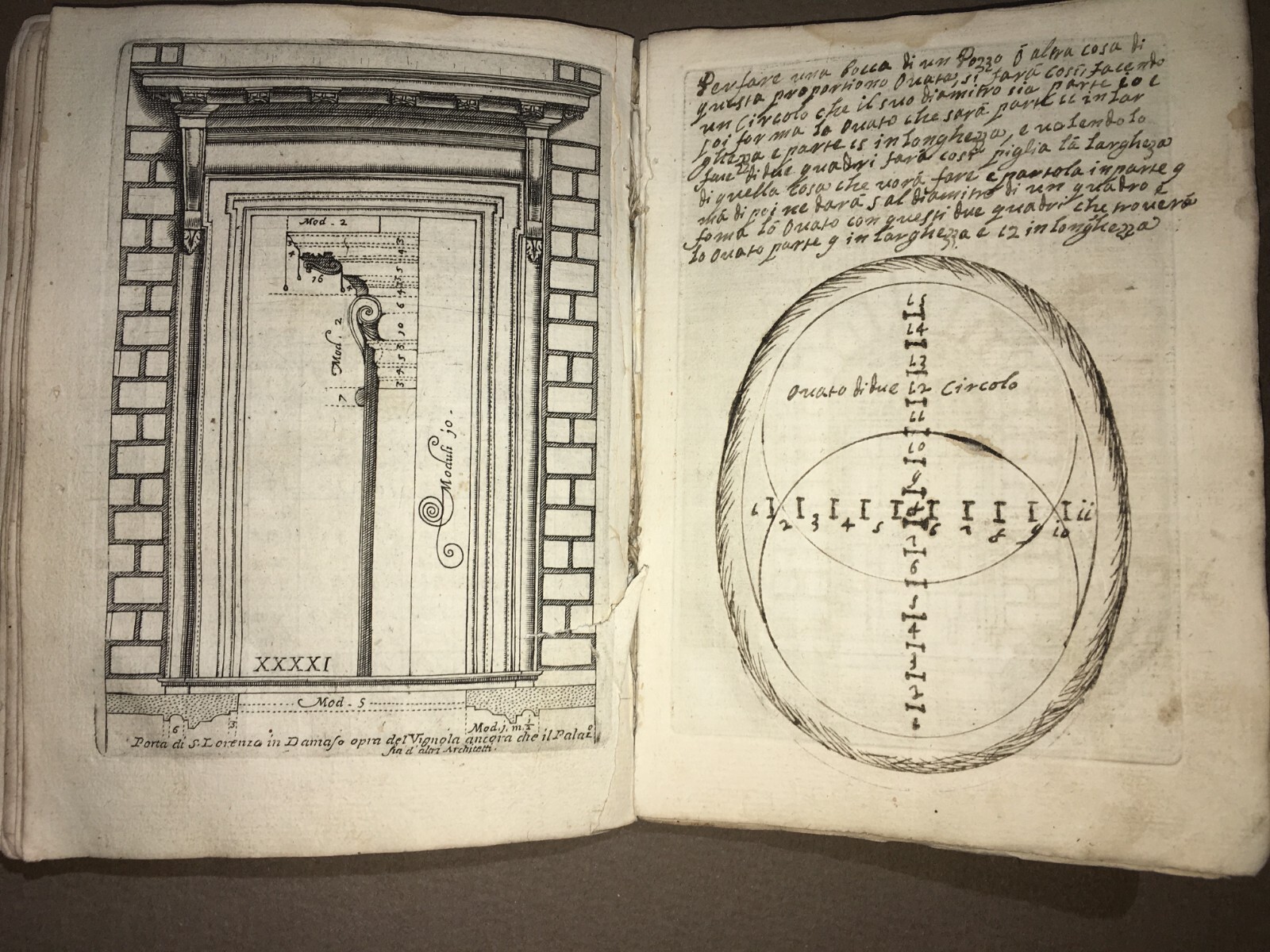 Regola Delli Cinque Ordini d'Architettura Di M. Iacomo Barozzio Da Vignola