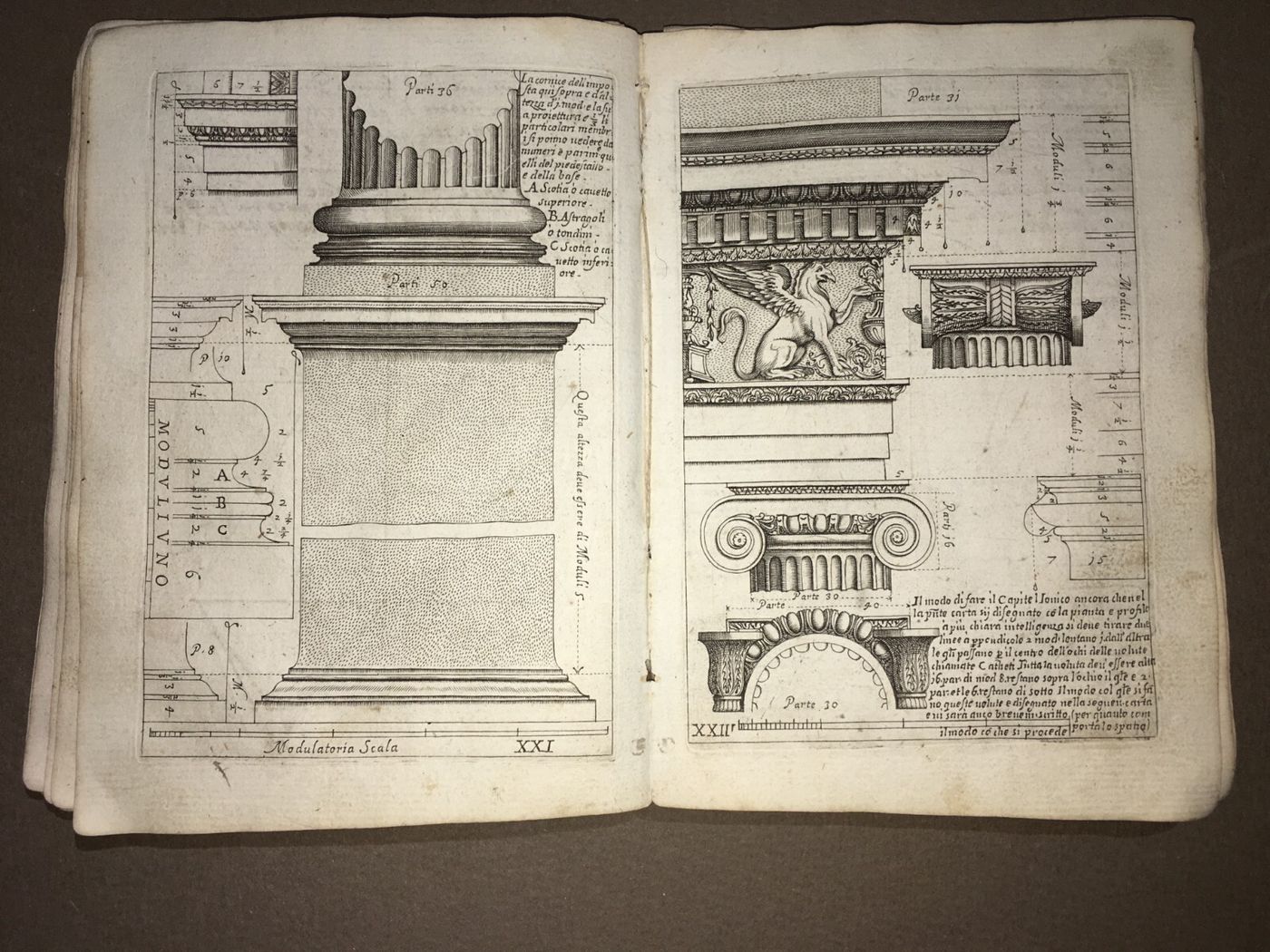 Regola Delli Cinque Ordini d'Architettura Di M. Iacomo Barozzio Da Vignola
