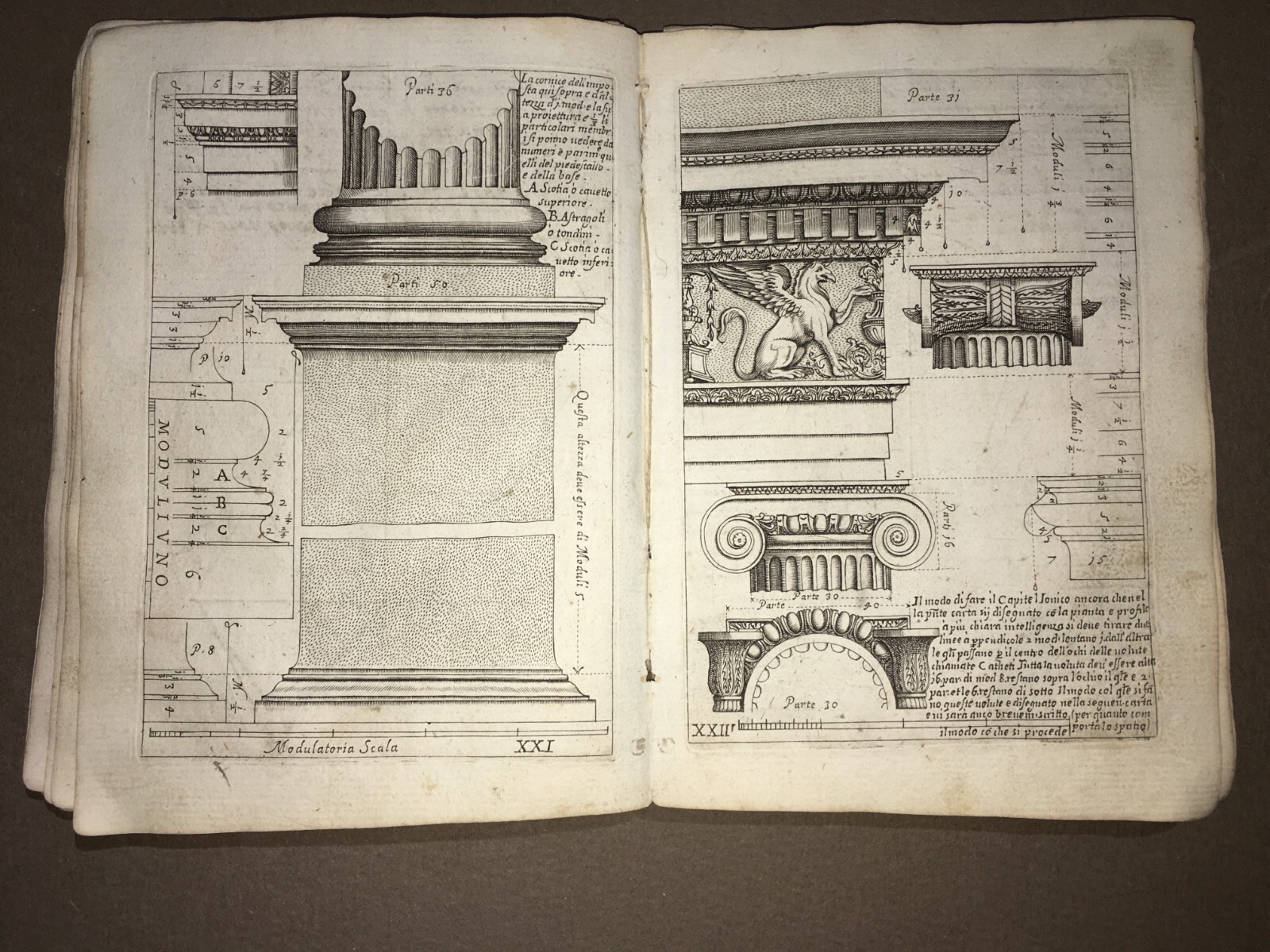 Regola Delli Cinque Ordini d'Architettura Di M. Iacomo Barozzio Da Vignola