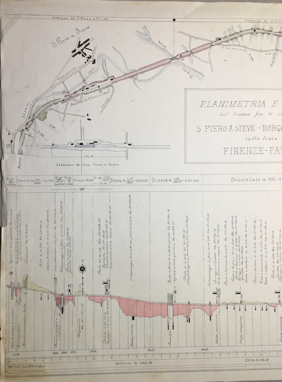 Ferrovie, Treni, Stazioni: Progetto Planimetria Linea Firenze Faenza