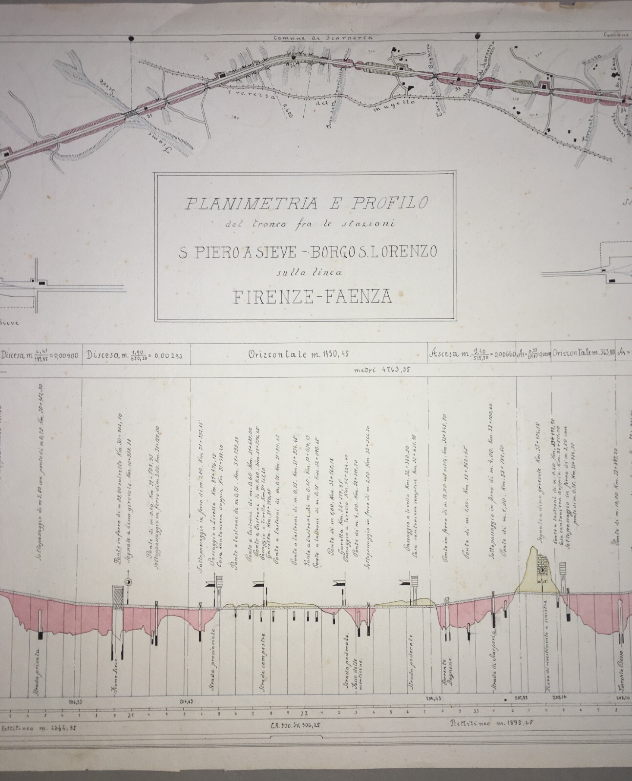 Ferrovie, Treni, Stazioni: Progetto Planimetria Linea Firenze Faenza