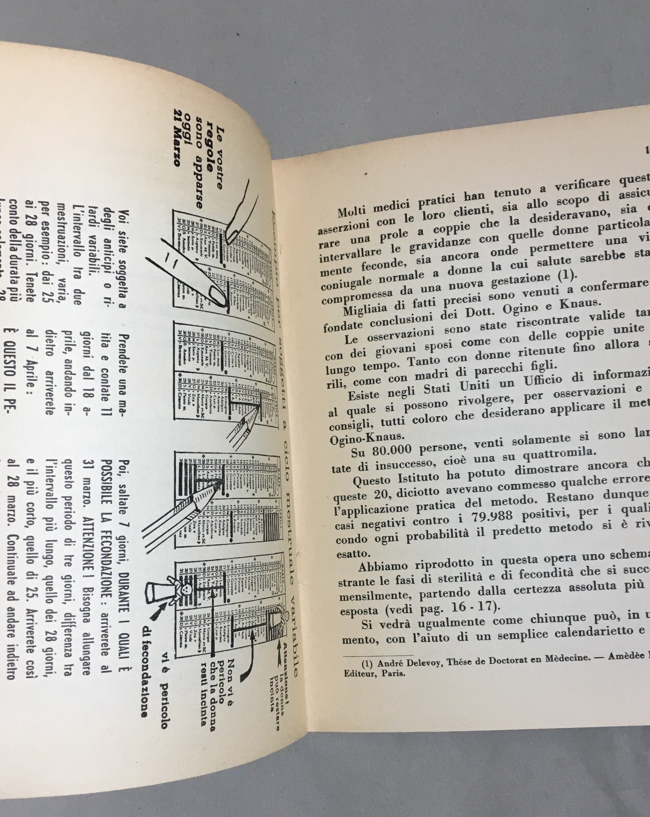 Medicina: Ostetricia, Gravidanza E Limitazione Delle Nascite (Metodo Ogino Knaus), 1954