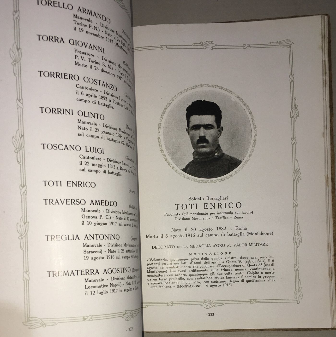 Albo d'Onore Dei Ferrovieri Dello Stato Caduti Per La Patria (1915 1918)