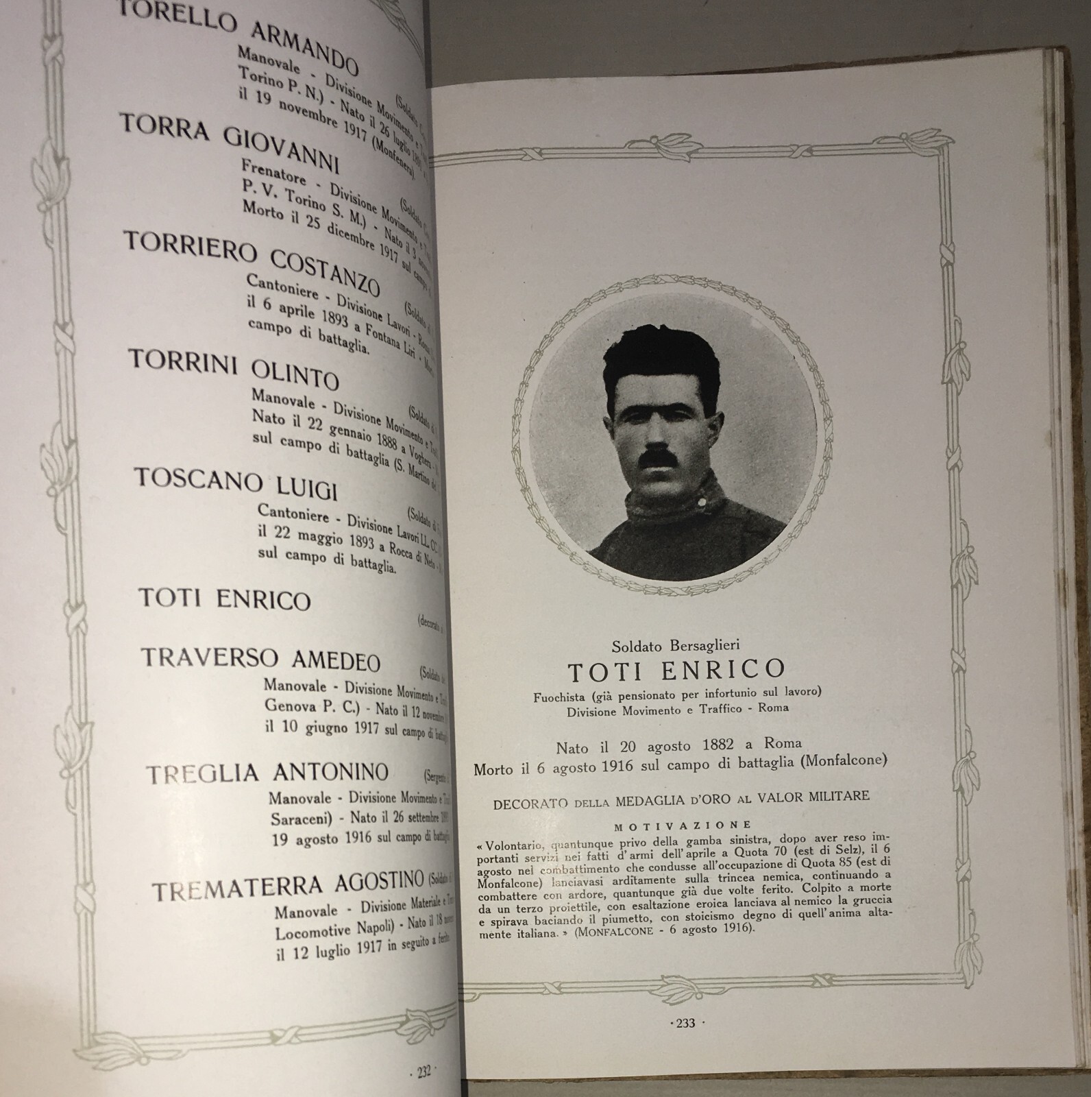 Albo d'Onore Dei Ferrovieri Dello Stato Caduti Per La Patria (1915 1918)