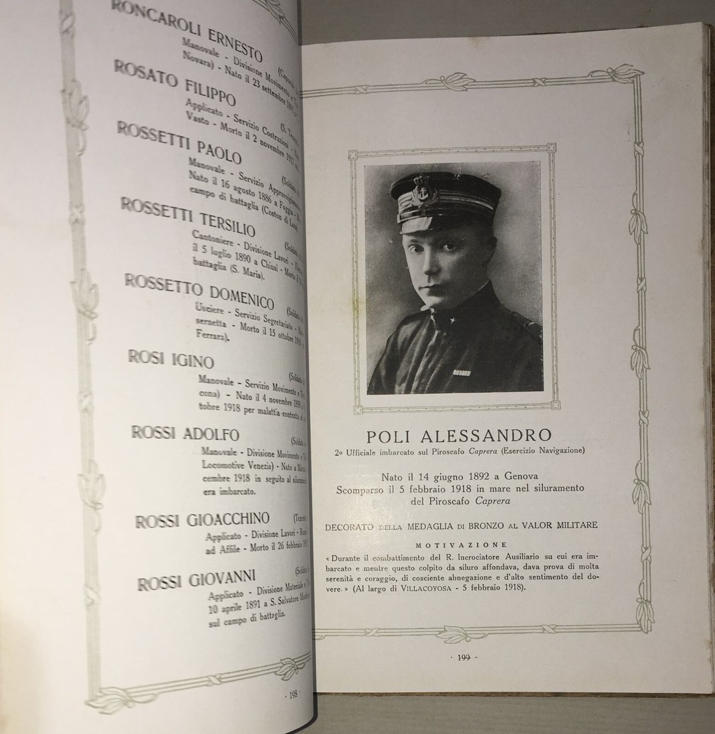 Albo d'Onore Dei Ferrovieri Dello Stato Caduti Per La Patria (1915 1918)