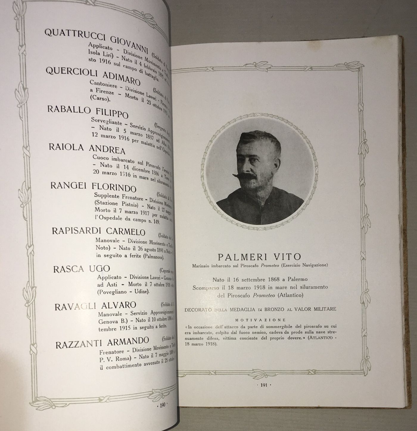 Albo d'Onore Dei Ferrovieri Dello Stato Caduti Per La Patria (1915 1918)