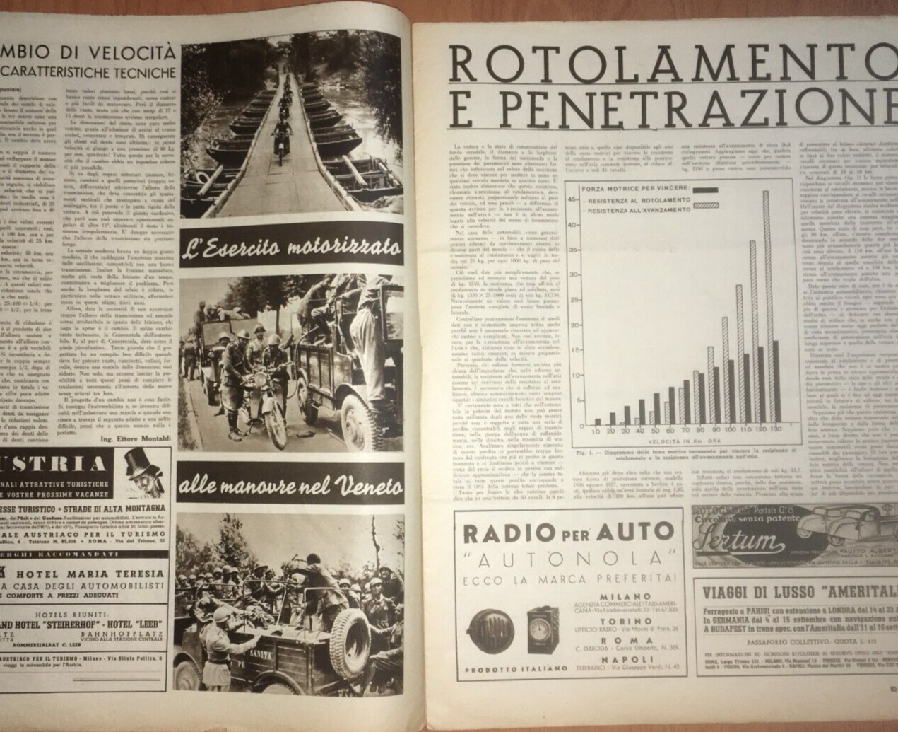 Automobilismo, Motori, Gran Premio, Abruzzo, Coppa Acerbo, Militaria, Illustratissimo