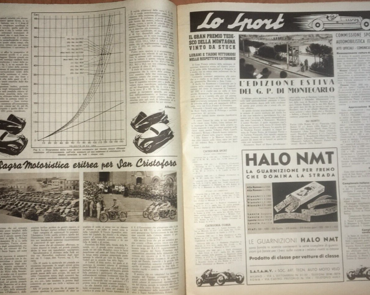 Automobilismo, Motori, Gran Premio, Abruzzo, Coppa Acerbo, Militaria, Illustratissimo