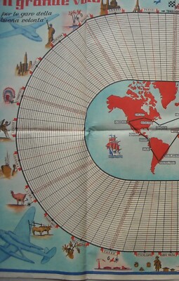 Grande Volo: Viaggi Intorno Al Mondo, Cartografia, Capitali, Gioco d'Epoca E Didattica
