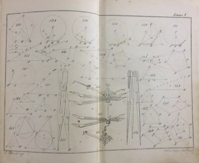 Arte E Disegno: Tavole Litografiche Di Teodoro Da Motta, Lisbona, 1868