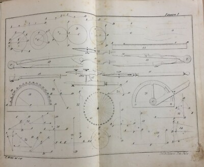 Arte E Disegno: Tavole Litografiche Di Teodoro Da Motta, Lisbona, 1868