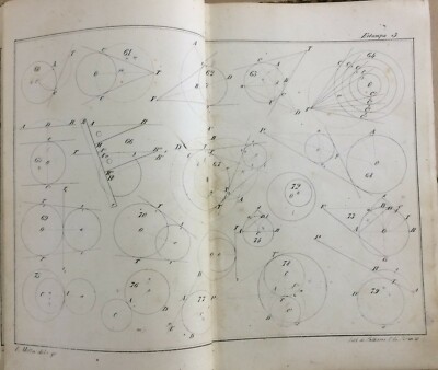 Arte E Disegno: Tavole Litografiche Di Teodoro Da Motta, Lisbona, 1868