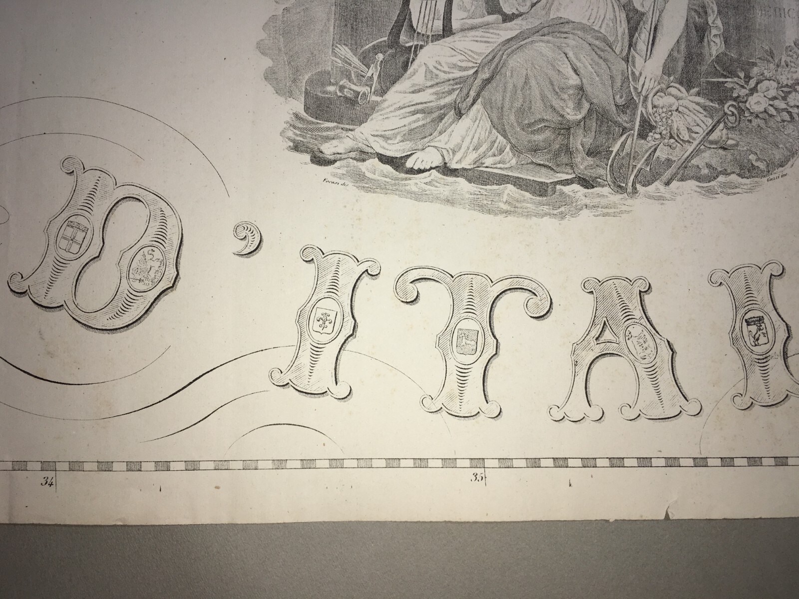 Cartografia Italiana: Gran Carta d'Italia (Civelli), Allegoria Dell'Italia E Araldica