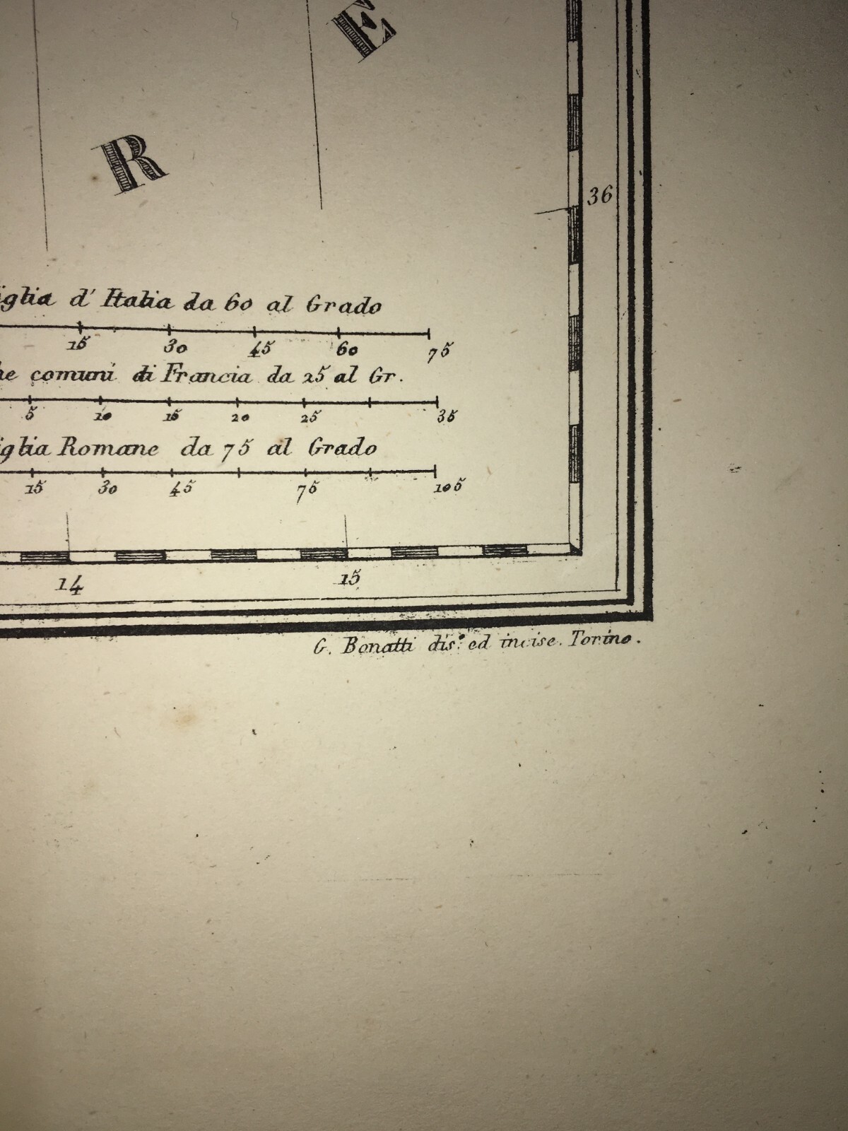 Carta Dell'Italia Antica Con Suddivisioni Romane